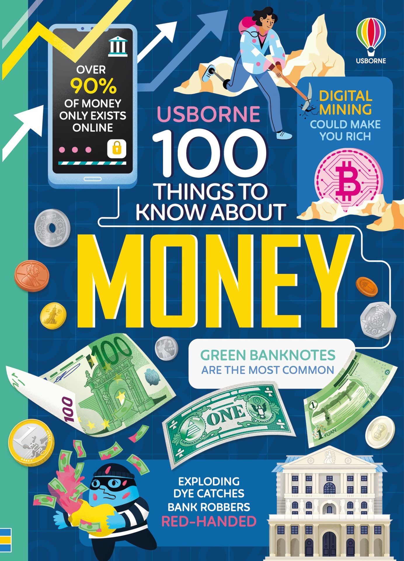 100 Things to Know About Money – 100 нешта што треба да ги знаете за парите