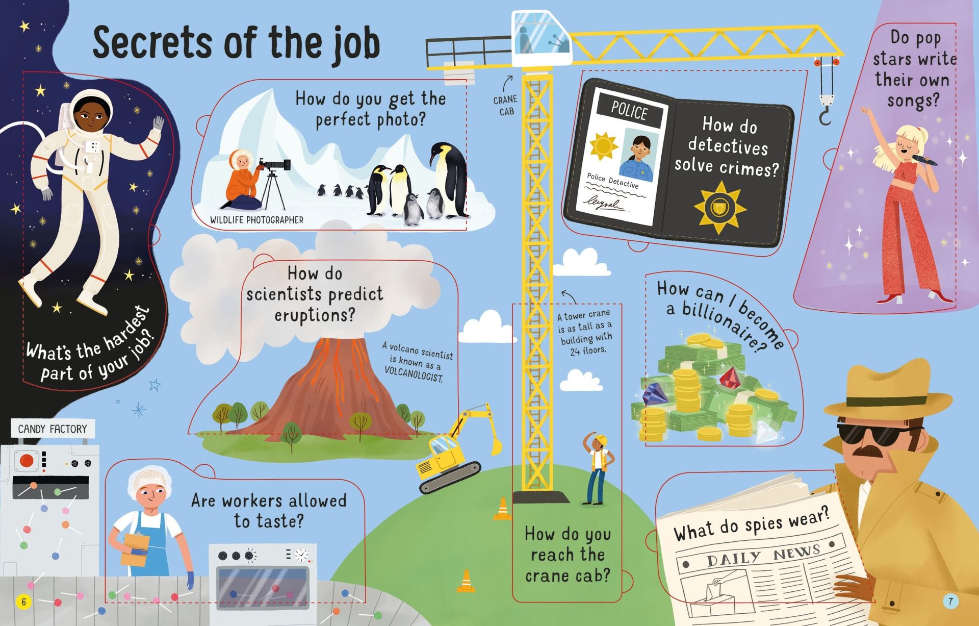 Questions and Answers about Jobs 3